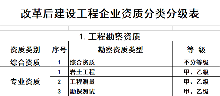 祝賀江蘇華發(fā)建設(shè)工程有限公司網(wǎng)站發(fā)布上線！