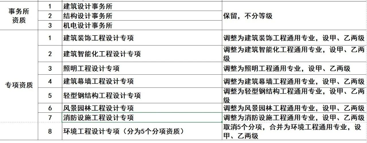 祝賀江蘇華發(fā)建設(shè)工程有限公司網(wǎng)站發(fā)布上線！